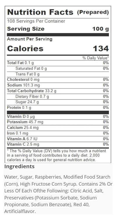 Red Raspberry Filling* - Image 2